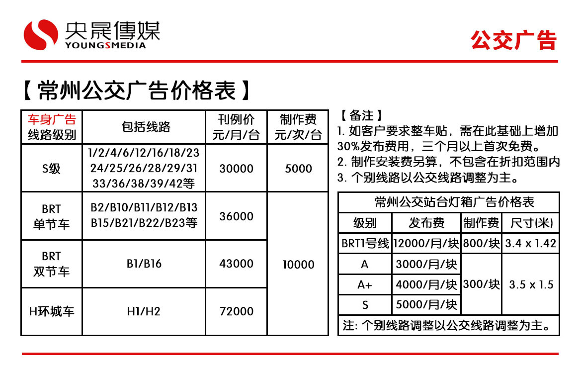 江苏常州公交媒体价格_央晟传媒