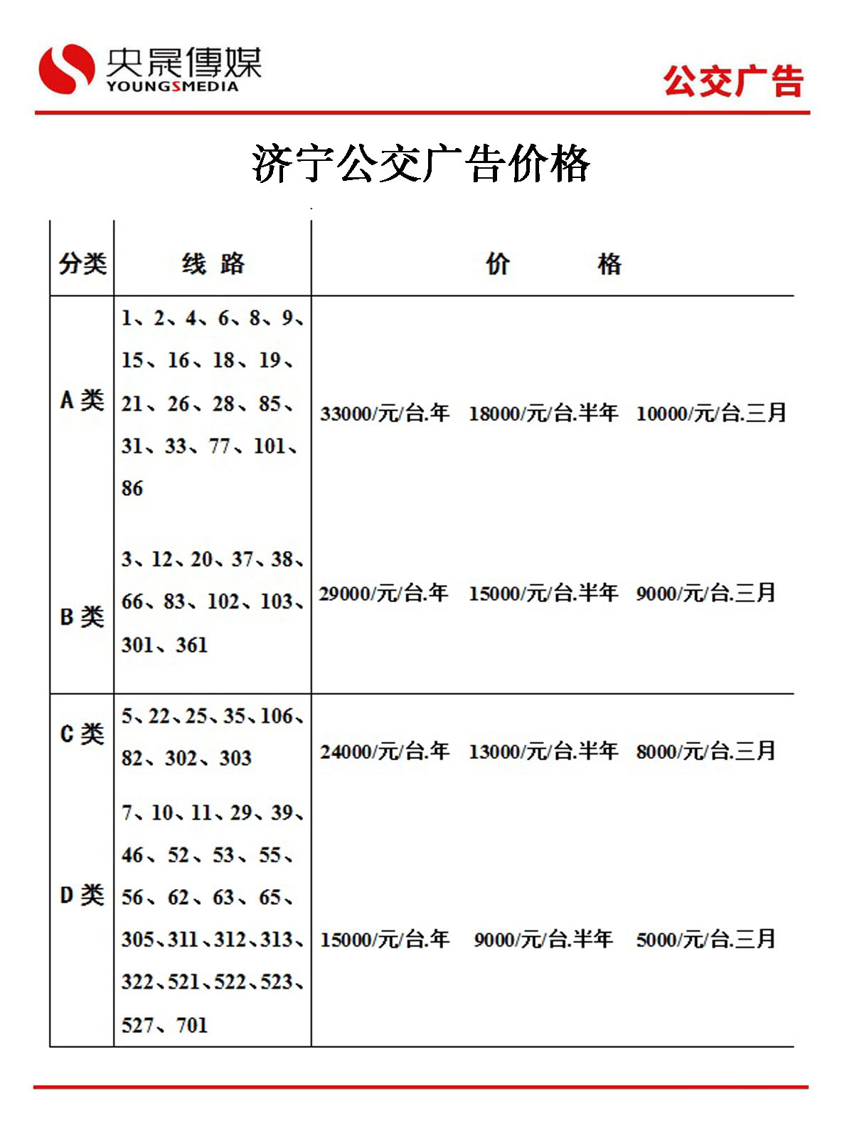 济宁公交媒体推荐_央晟传媒