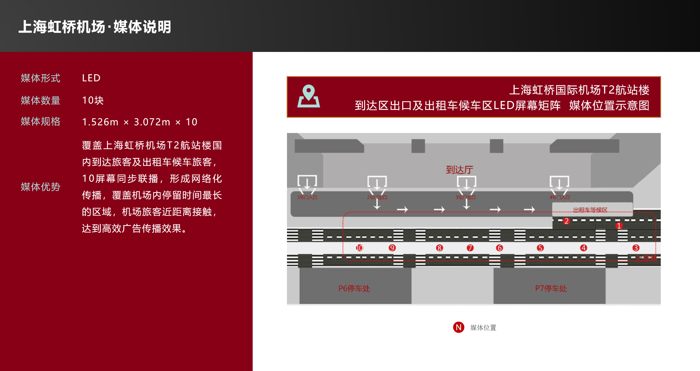 上海虹桥机场出租车等候区LED屏