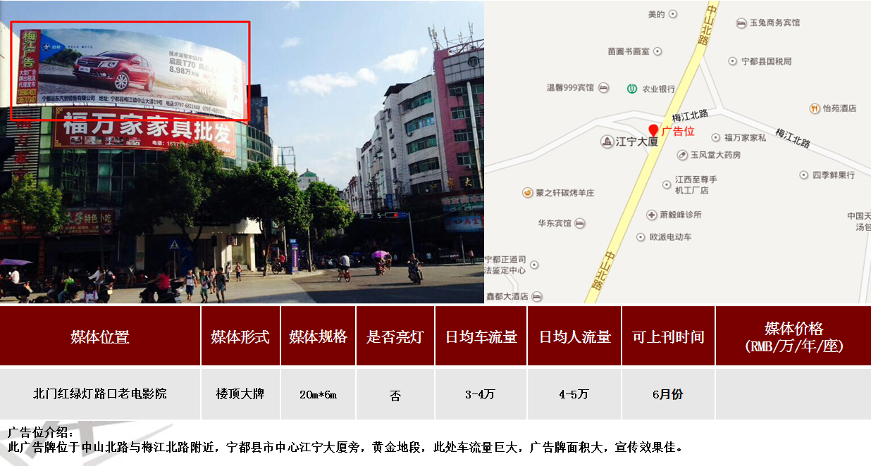 宁都县户外广告