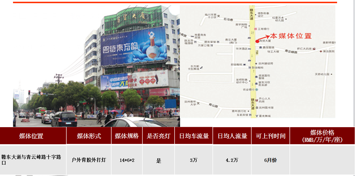 抚州市户外广告